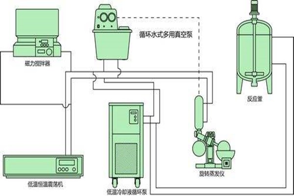 低溫冷卻液循環(huán)泵結(jié)構(gòu)圖