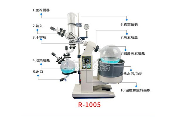 旋轉(zhuǎn)蒸發(fā)儀選購指南